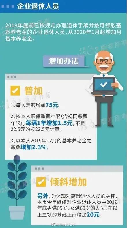 个人养老金开户战全面打响，多方角逐，布局未来养老保障