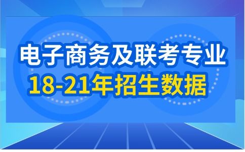 电子商务专业属于啥专业