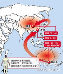 你本来可以不得甲型流感的