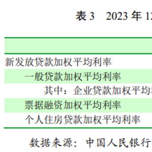 9.9元首付买房引发热议，当地政府迅速回应！