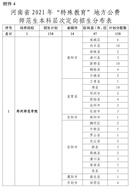 警犬懒散被通报，上班死气沉沉，到处尿尿引关注