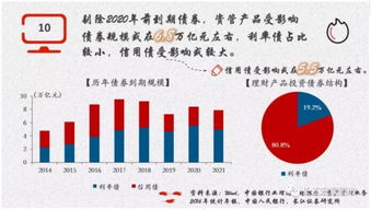 代表建议二十万亿基金刺激股市楼市