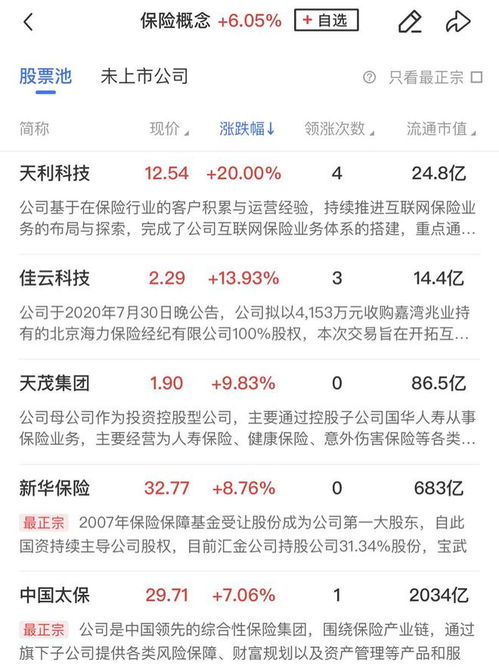 A股市场狂欢！近5000股飘红，全线爆发背后的经济信号解读
