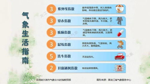 全球11亿女性迈入更年期，关注女性健康，共筑美好未来