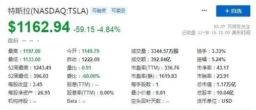 美富豪回应长寿是否会成为富人特权