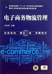 电子商务专业展望计划