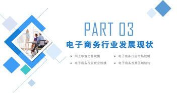 中石化电子商务专业好吗