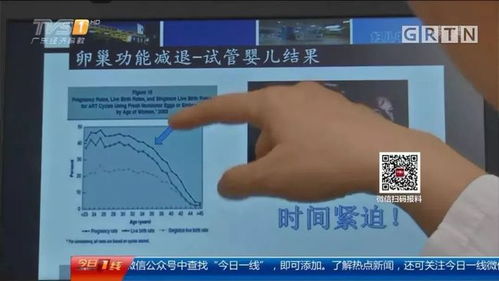 地下代孕产业链猖獗，点单日转运超10名女性进入，揭开黑色利益链的冰山一角
