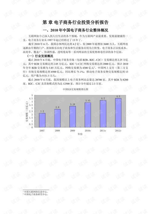 专业电子商务问答知识点