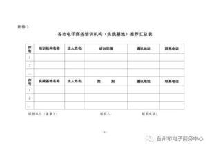 电子商务专业的bec求职申请