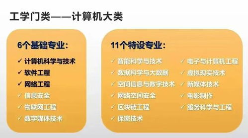 电子商务专业是工科类吗