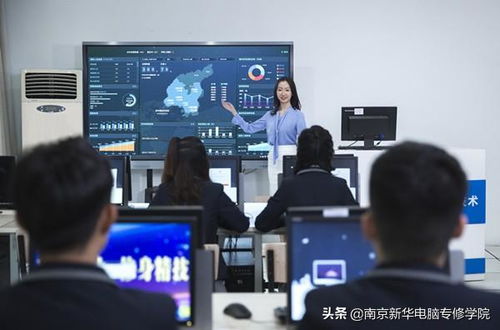 电子商务专业女生的就业前景