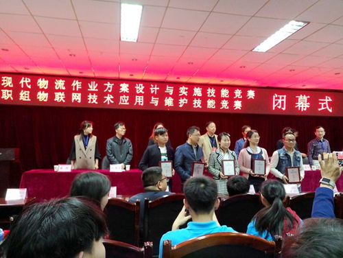 中国电子商务专业的大学